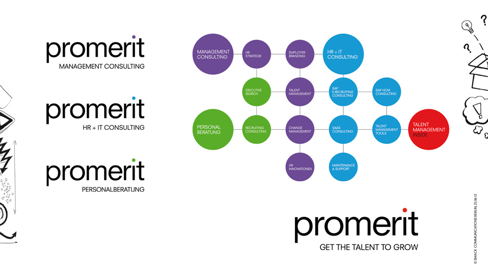 SMACK_Promerit_BrandConcept