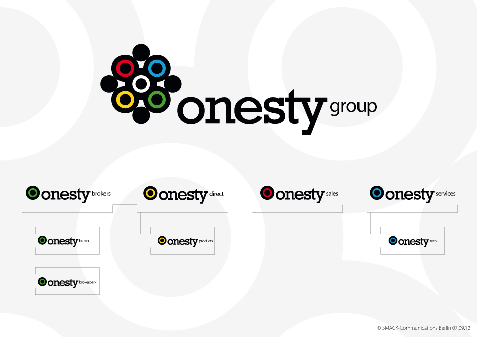 SMACK_Communications_Onesty_Case_Web_logo1