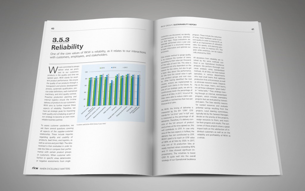 SMACK-Website-Case-Sustainability_Report_2018_09